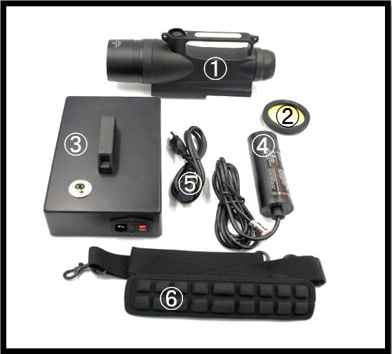 AC電源キットセット